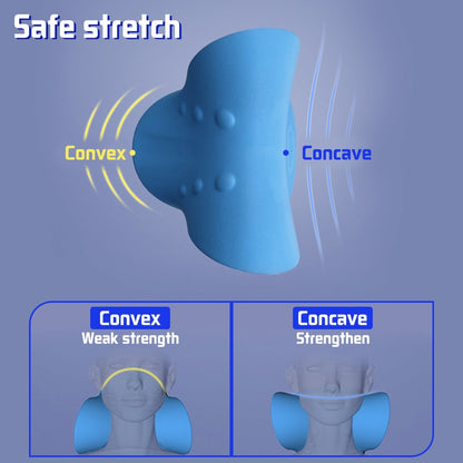 Diagram of a Valga Neck Shoulder Stretcher Pillow shaped like a butterfly in blue. The top part is labeled "Convex" and the bottom part is labeled "Concave." The lower part of the image depicts two illustrations: one shows "Convex" with weak strength, and the other shows "Concave" to strengthen the neck for cervical spine relief.