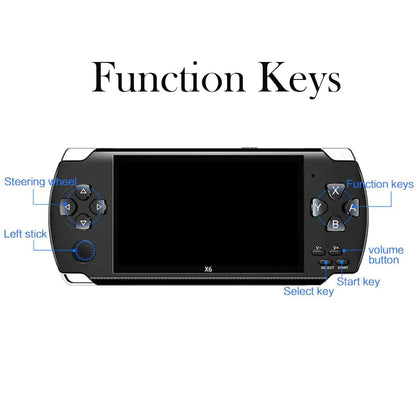 Ultimate Handheld Game Console